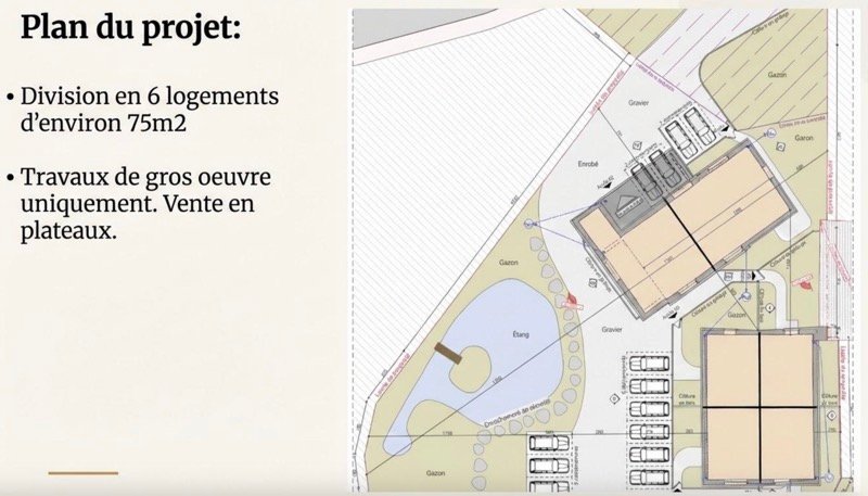 Projet